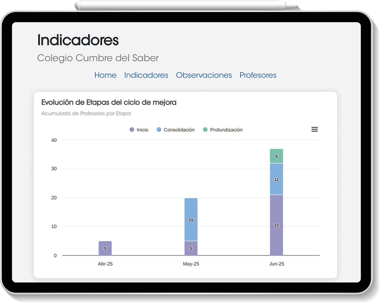 acompañamiento-docente-cerrando-brechas-1